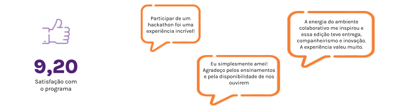 Nota 9,20 de satisfação com o programa, ao lado de balões com depoimentos sobre o hackathon