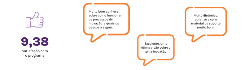 Nota 9,38 de satisfação com o programa, ao lado de balões com depoimentos sobre o tema inovação