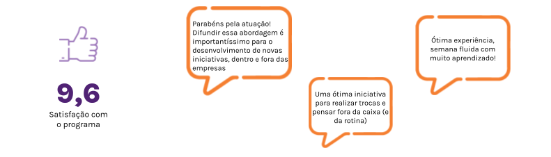 Nota 9,6 de satisfação com o programa, ao lado de balões com depoimentos dos participantes
